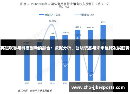 英超联赛与科技创新的融合：数据分析、智能装备与未来足球发展趋势