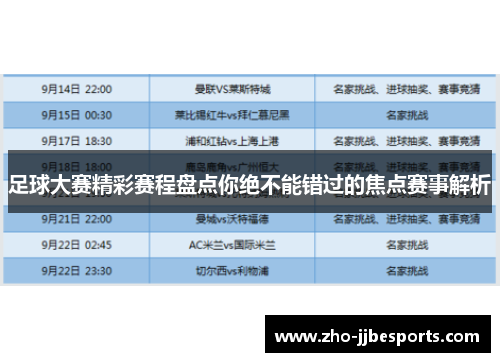 足球大赛精彩赛程盘点你绝不能错过的焦点赛事解析