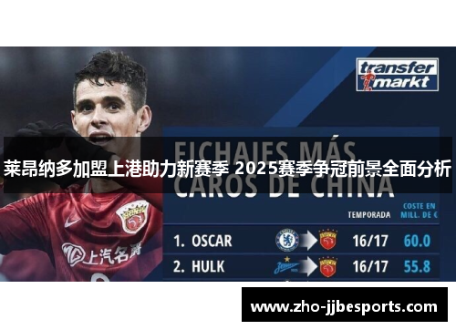 莱昂纳多加盟上港助力新赛季 2025赛季争冠前景全面分析 莱昂纳多加盟上港助力新赛季 2025赛季争冠前景全面分析