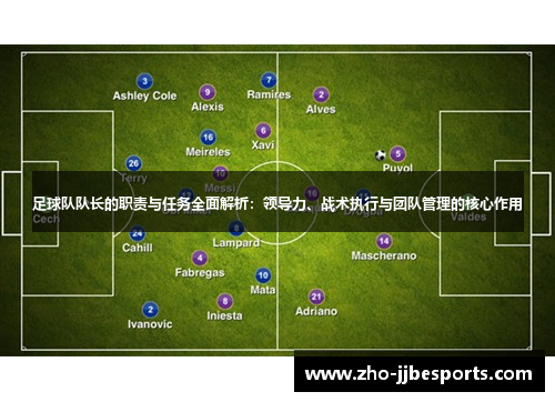 足球队队长的职责与任务全面解析:领导力、战术执行与团队管理的核心作用 足球队队长的职责与任务全面解析:领导力、战术执行与团队管理的核心作用