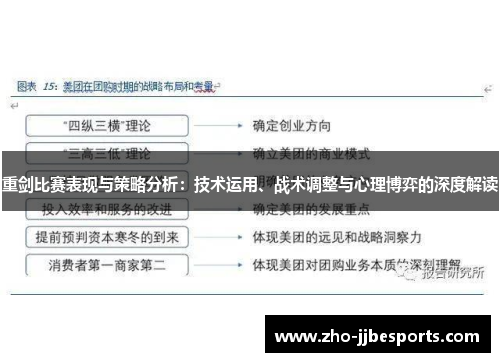 重剑比赛表现与策略分析:技术运用、战术调整与心理博弈的深度解读 重剑比赛表现与策略分析:技术运用、战术调整与心理博弈的深度解读
