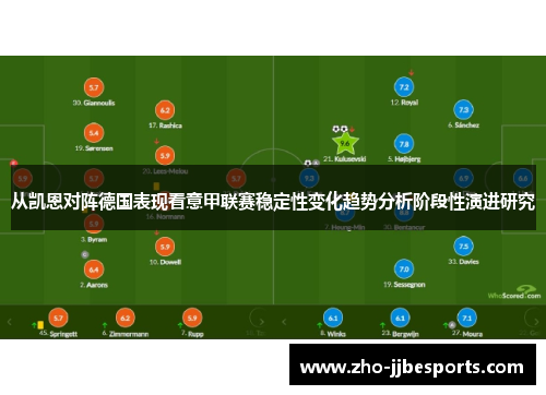 从凯恩对阵德国表现看意甲联赛稳定性变化趋势分析阶段性演进研究 从凯恩对阵德国表现看意甲联赛稳定性变化趋势分析阶段性演进研究