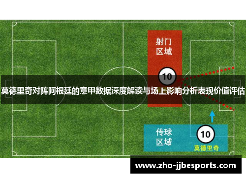莫德里奇对阵阿根廷的意甲数据深度解读与场上影响分析表现价值评估