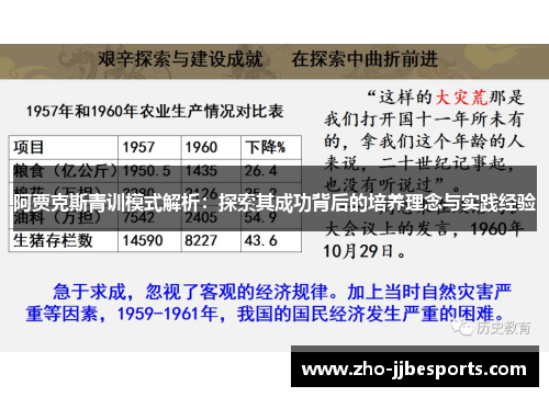 阿贾克斯青训模式解析：探索其成功背后的培养理念与实践经验