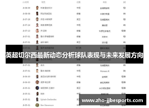 英超切尔西最新动态分析球队表现与未来发展方向