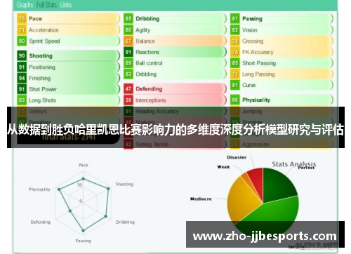 从数据到胜负哈里凯恩比赛影响力的多维度深度分析模型研究与评估 从数据到胜负哈里凯恩比赛影响力的多维度深度分析模型研究与评估